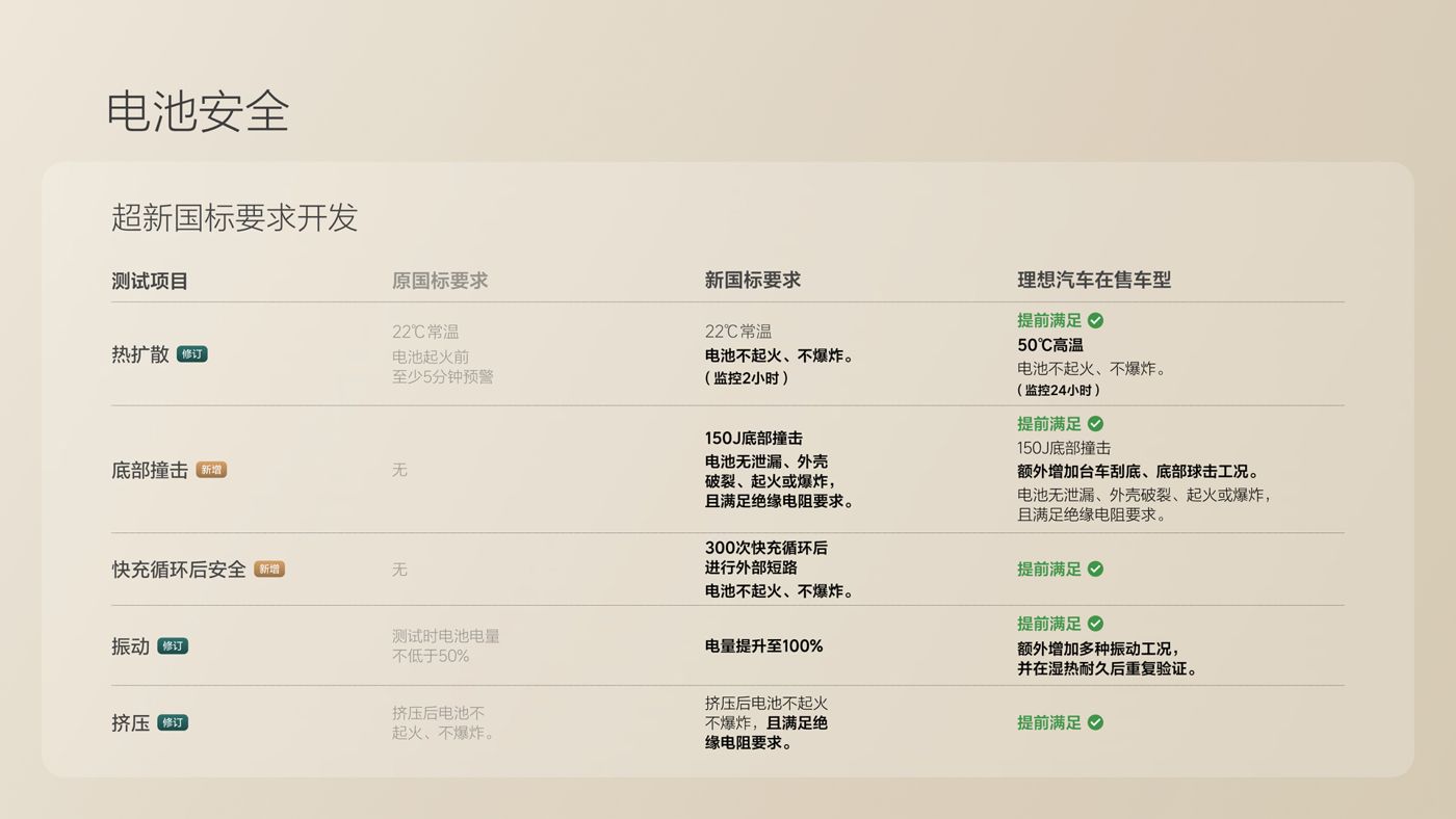 250729_AG公司i8发布会_16比9_final.078.jpg
