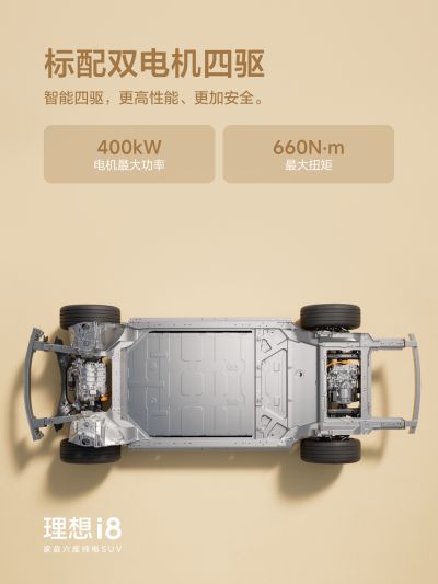 AG公司社区_AG公司汽车